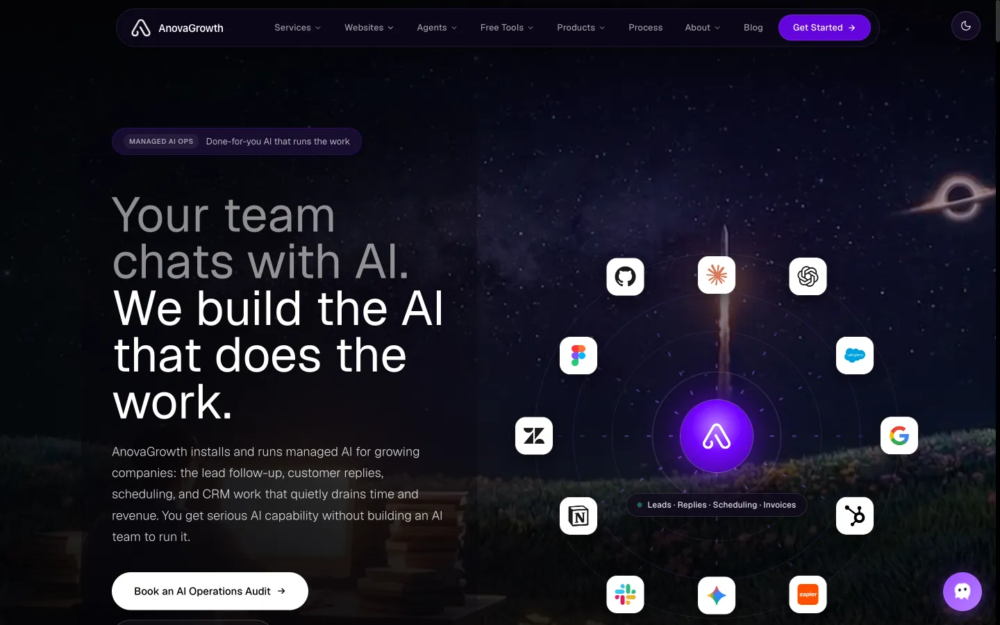 AnovaGrowth homepage, managed AI operations for growing companies
